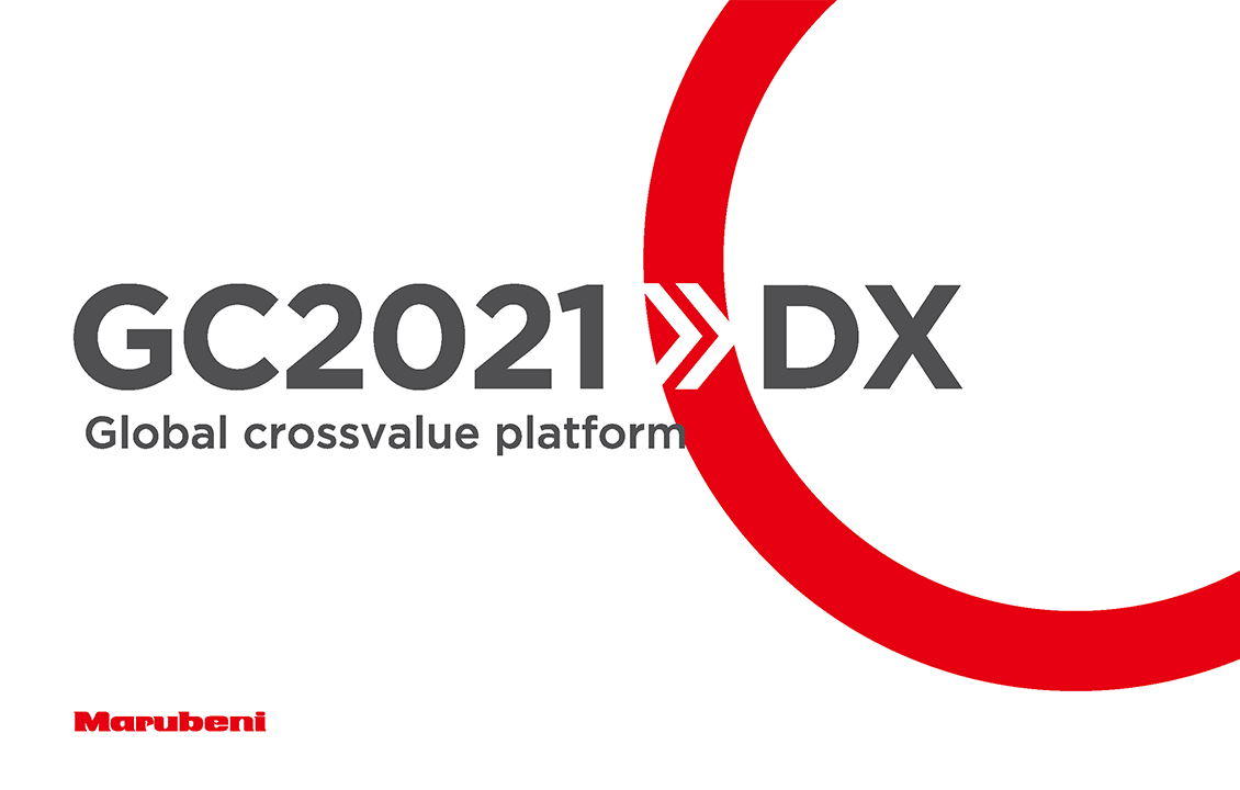 DX Strategy