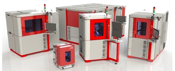 Laser processing equipment