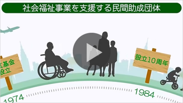 Marubeni Foundation Activities