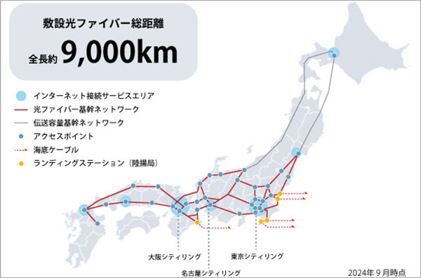 全国の光ファイバー網（アルテリア・ネットワークス・東京都）