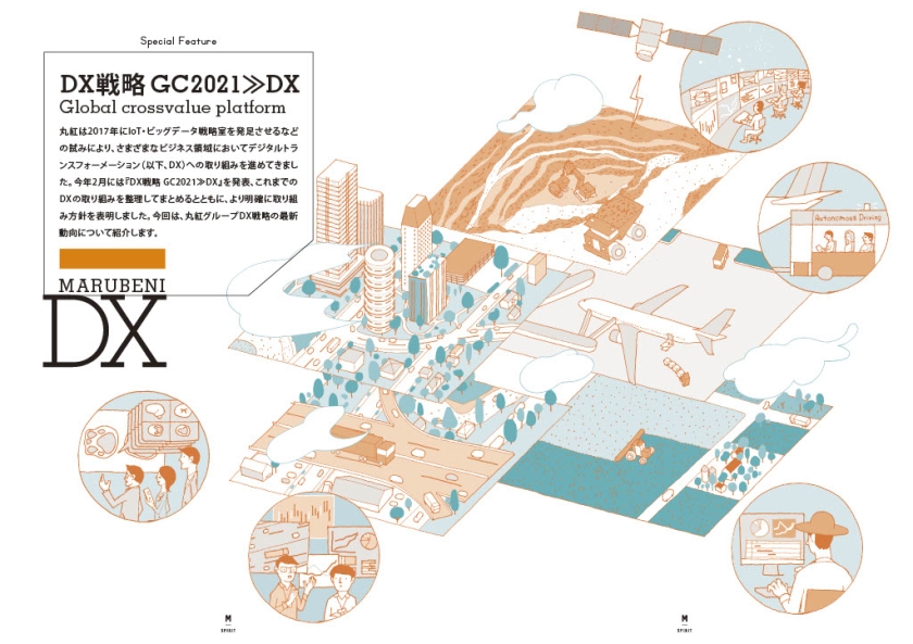 DX戦略